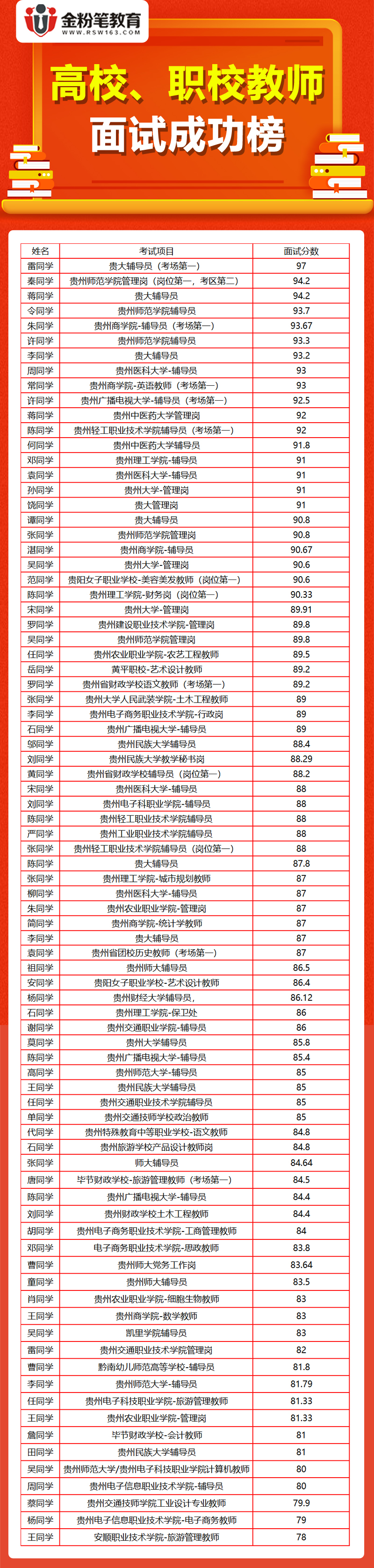 高校、職校教師.jpg